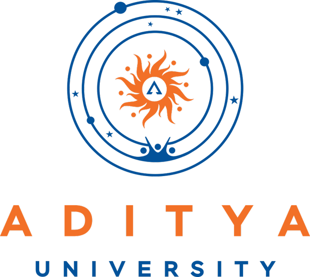Aditya University